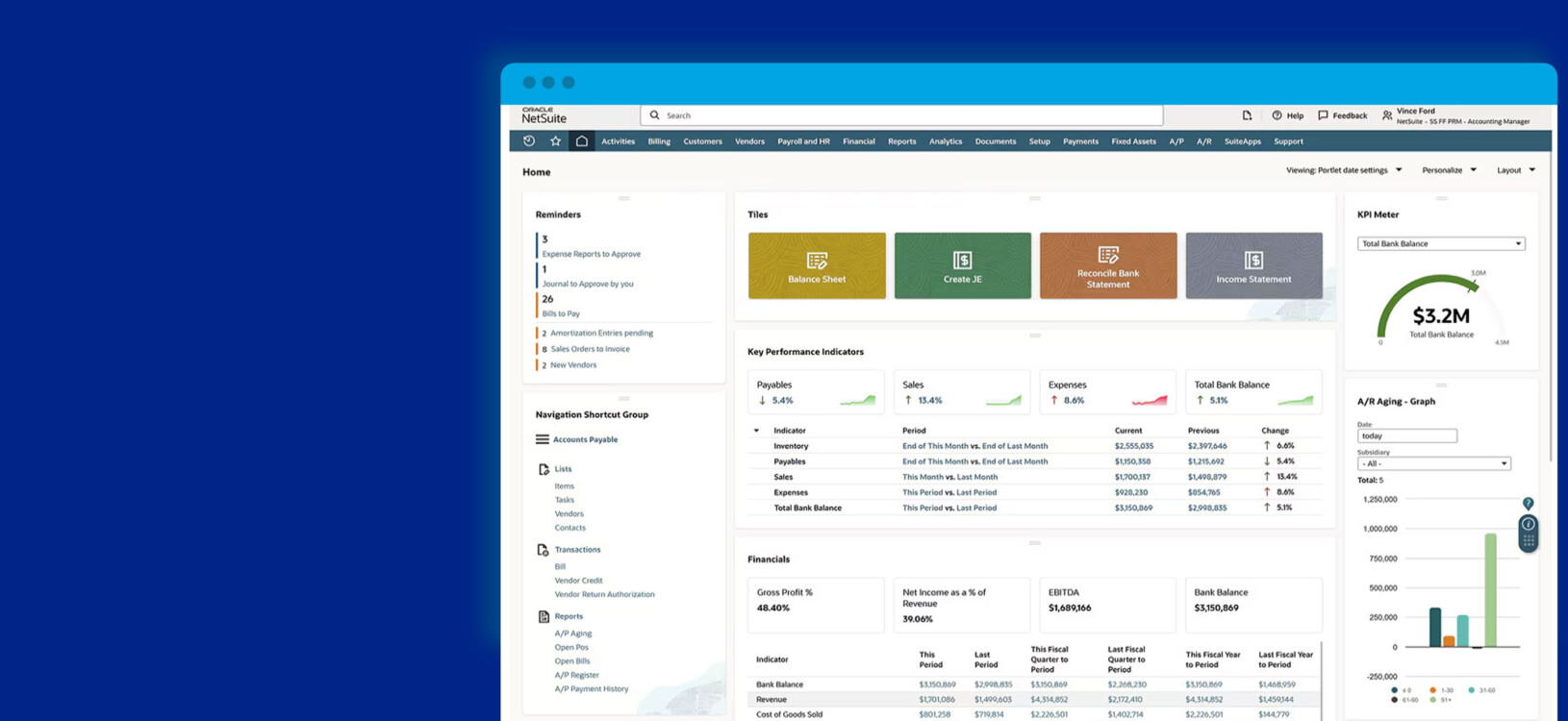 NetSuite Solutions