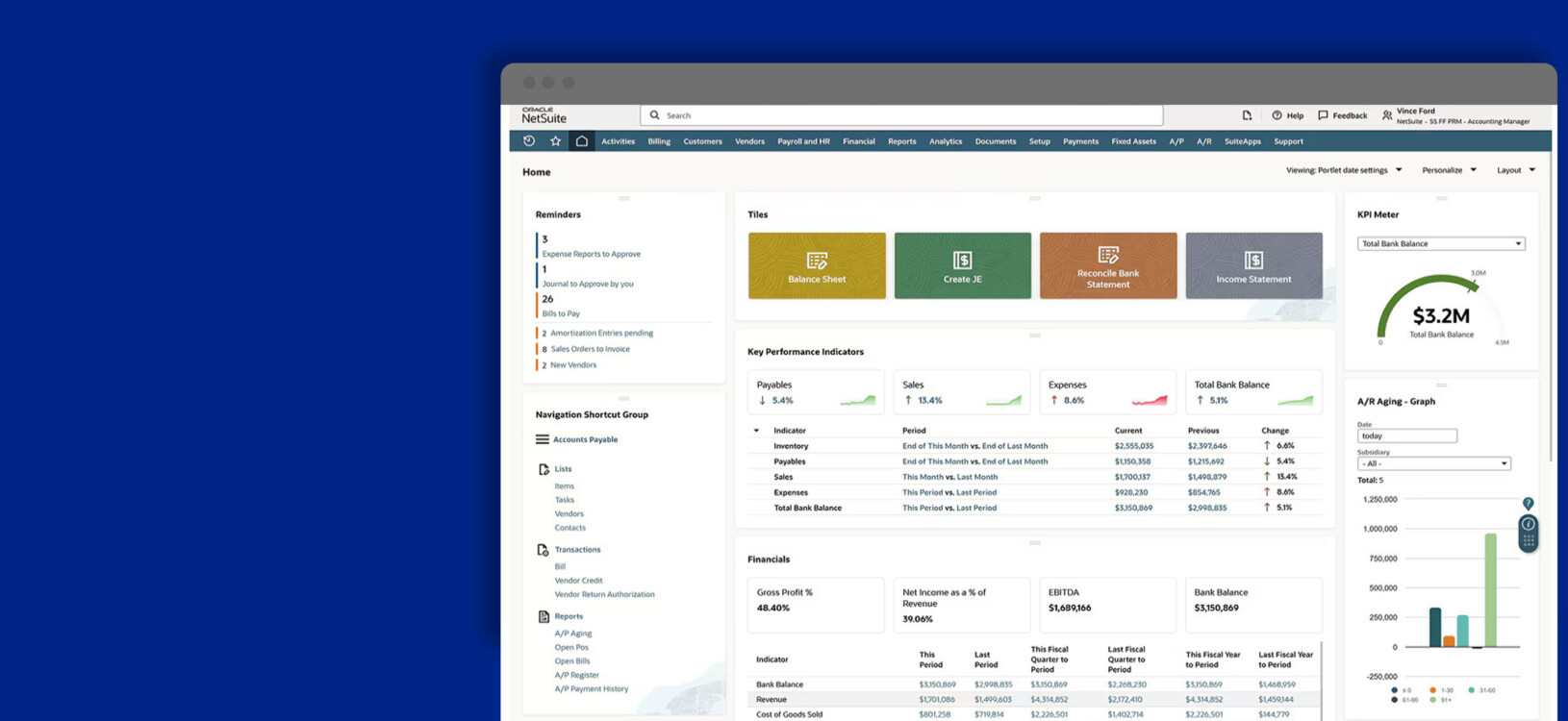 NetSuite Services