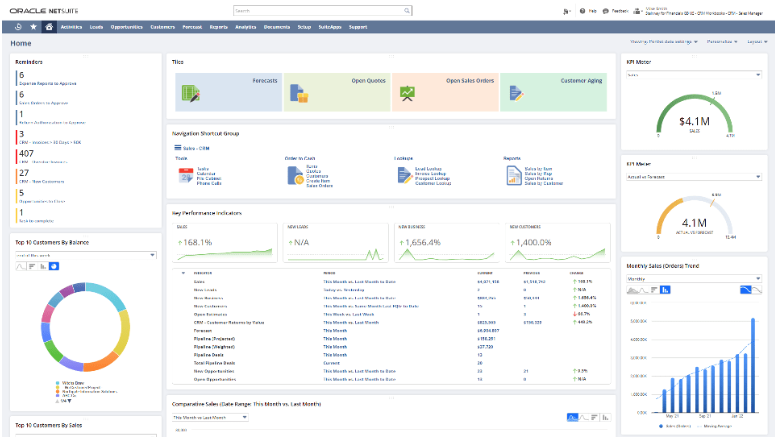 Startup NetSuite Solutions