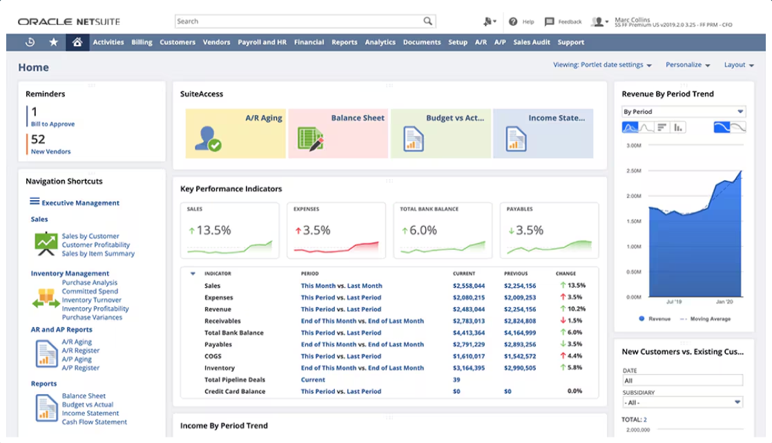NetSuite Services for Small and Medium Businesses