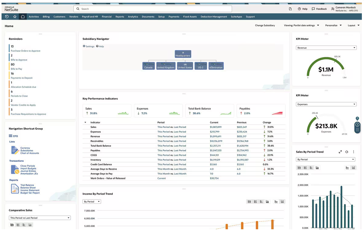 NetSuite for Family-Owned Businesses  